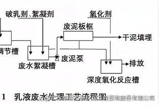 广厦官方：杜博阳股直肌撕裂 已顺利进行手术 预计康复6-8周